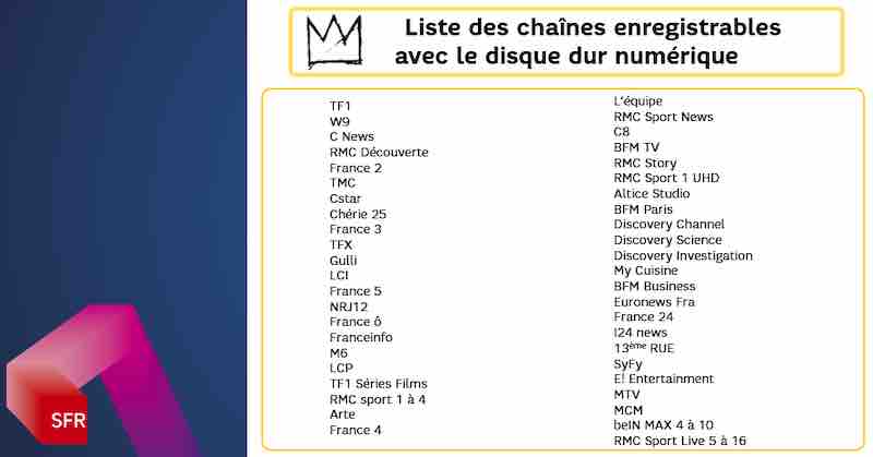 Chaînes SFR éligibles au Disque Dur Numérique (TNT, BFM, RMC Sport, BeIN Sports