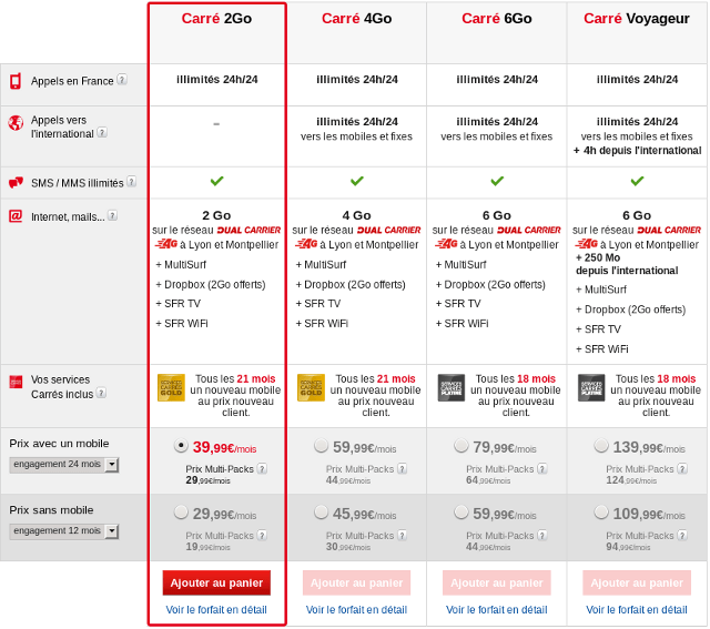 forfaits carré 4g