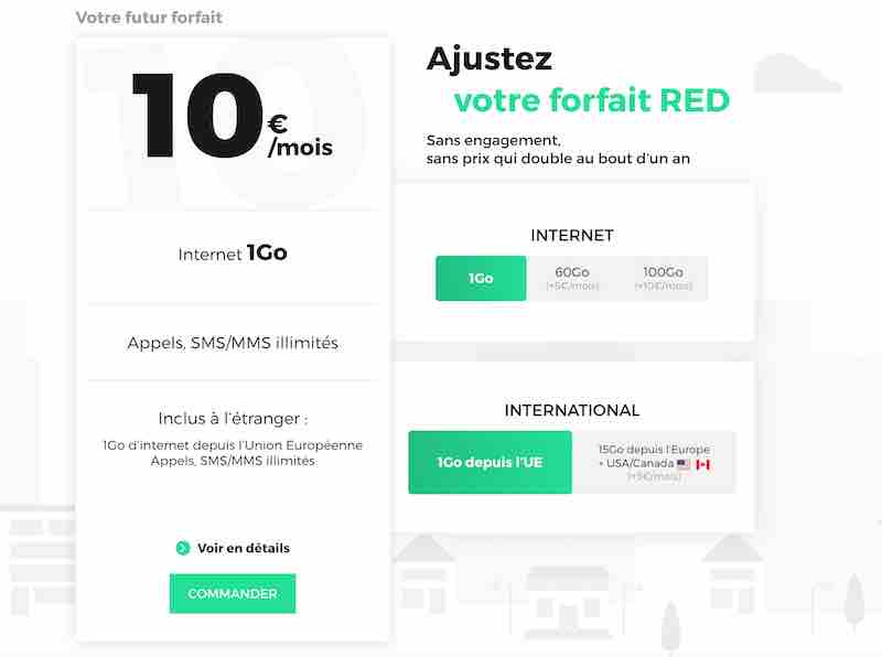 forfait RED mobile modulable