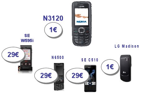 mobile_sfr_1_euro