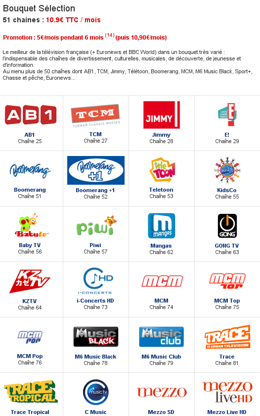 SFR lance l'offre neufbox + Bouquet