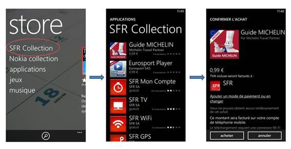 SFR Collection