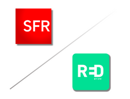 Logo SFR et RED